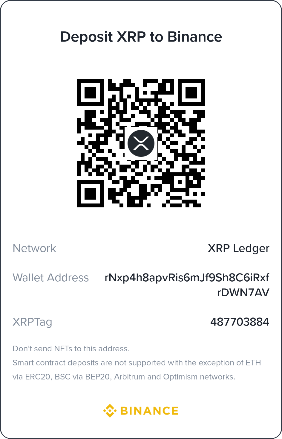 Newly Registered Domain Updates