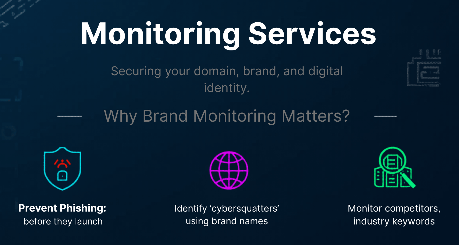 Visualization of Brand Monitoring Services